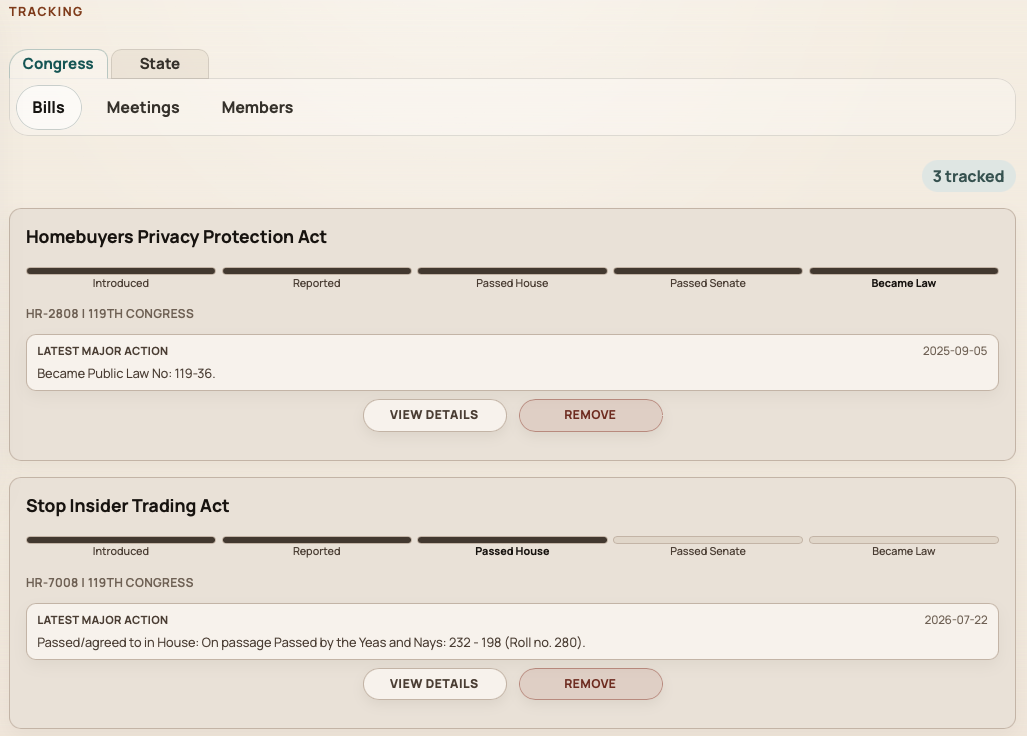 Neut Customer Console Tracking workspace showing shared lists of bills, congressional meetings, and members