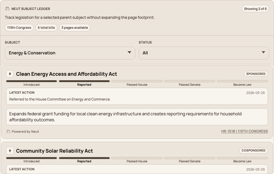 Legislation Log widget listing bills on an issue page